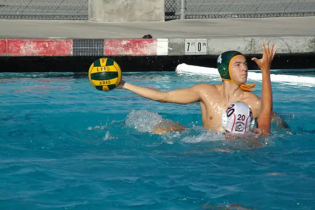 Treading Water in Water Polo