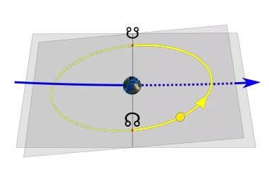 How Many Halves in Basketball