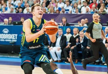 What are Field Goals in Basketball